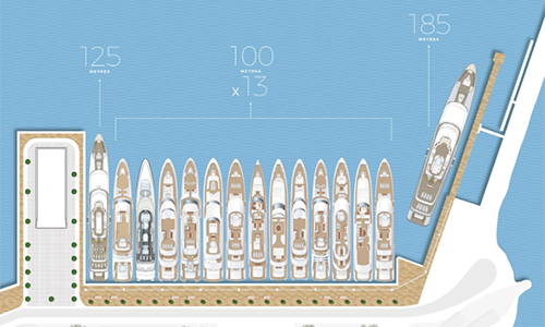 A layout artist's impression of the new superyacht berths at Sovren Ibiza Marina