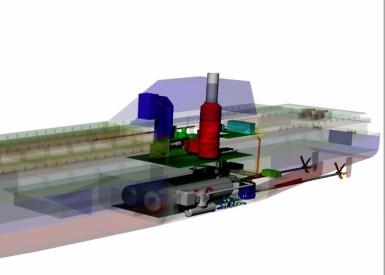 GE’s compact and lightweight COGES system