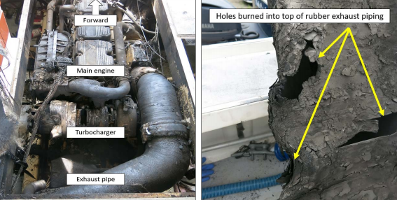 Failure of a hydraulic hose fitting
