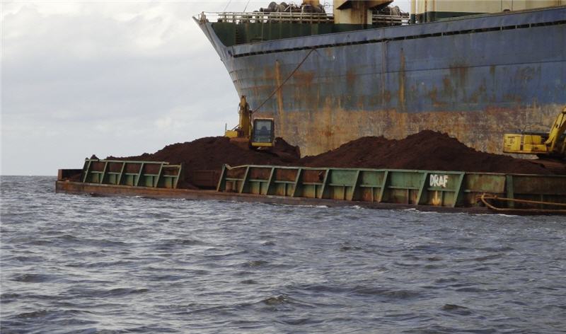 Loading at anchorage by barges. Photo from www.skuld.com