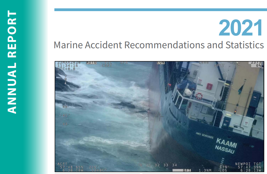 The MAIB Annual Report for 2021 has been published